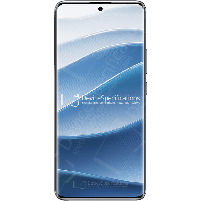 Redmi Note 14 Pro+ 5G China
