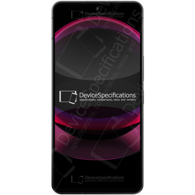 Aquos R8 Pro